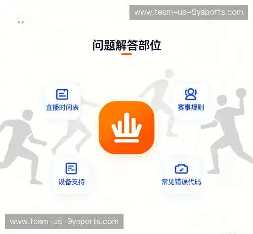 常见问题索引